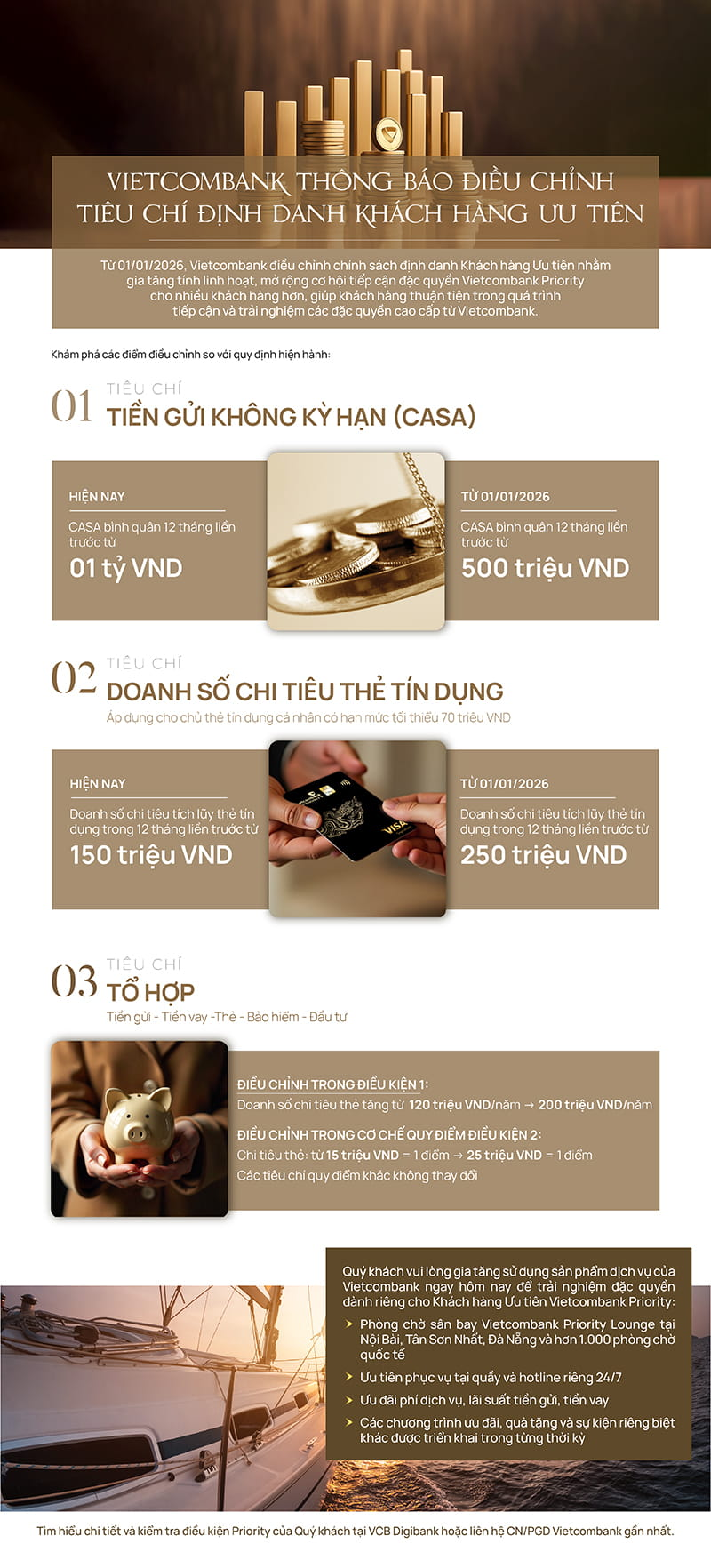 Vietcombank điều chỉnh tiêu chí định danh khách hàng ưu tiên